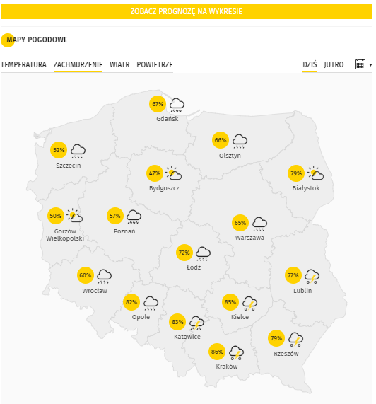 Pogoda W Polsce W Piatek 3 Lipca 2020 R