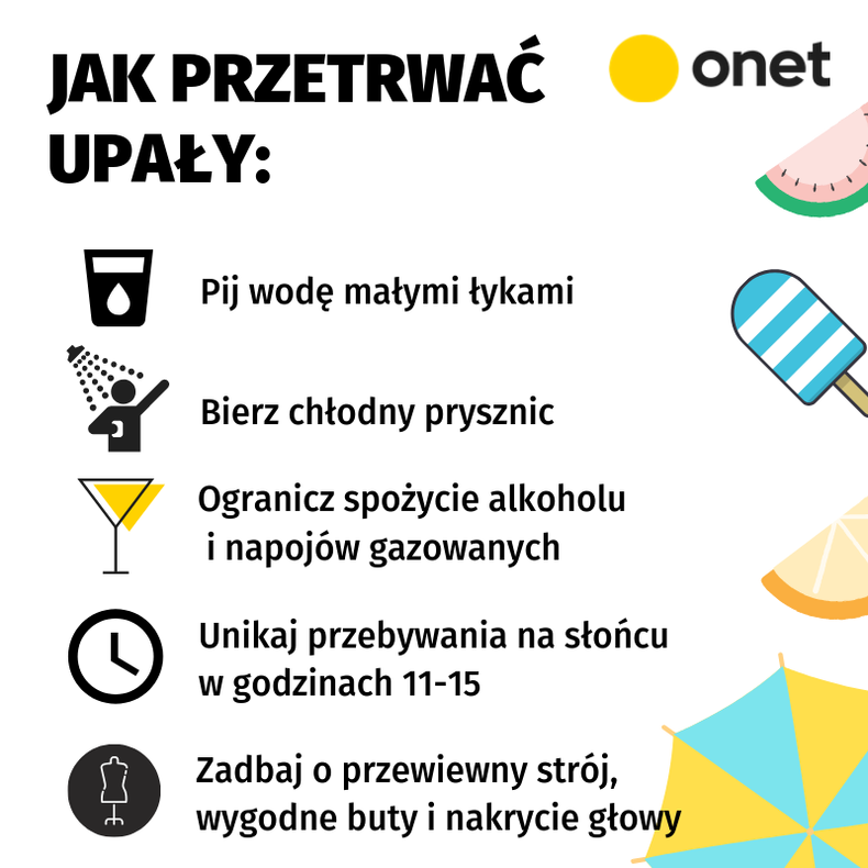 Upały