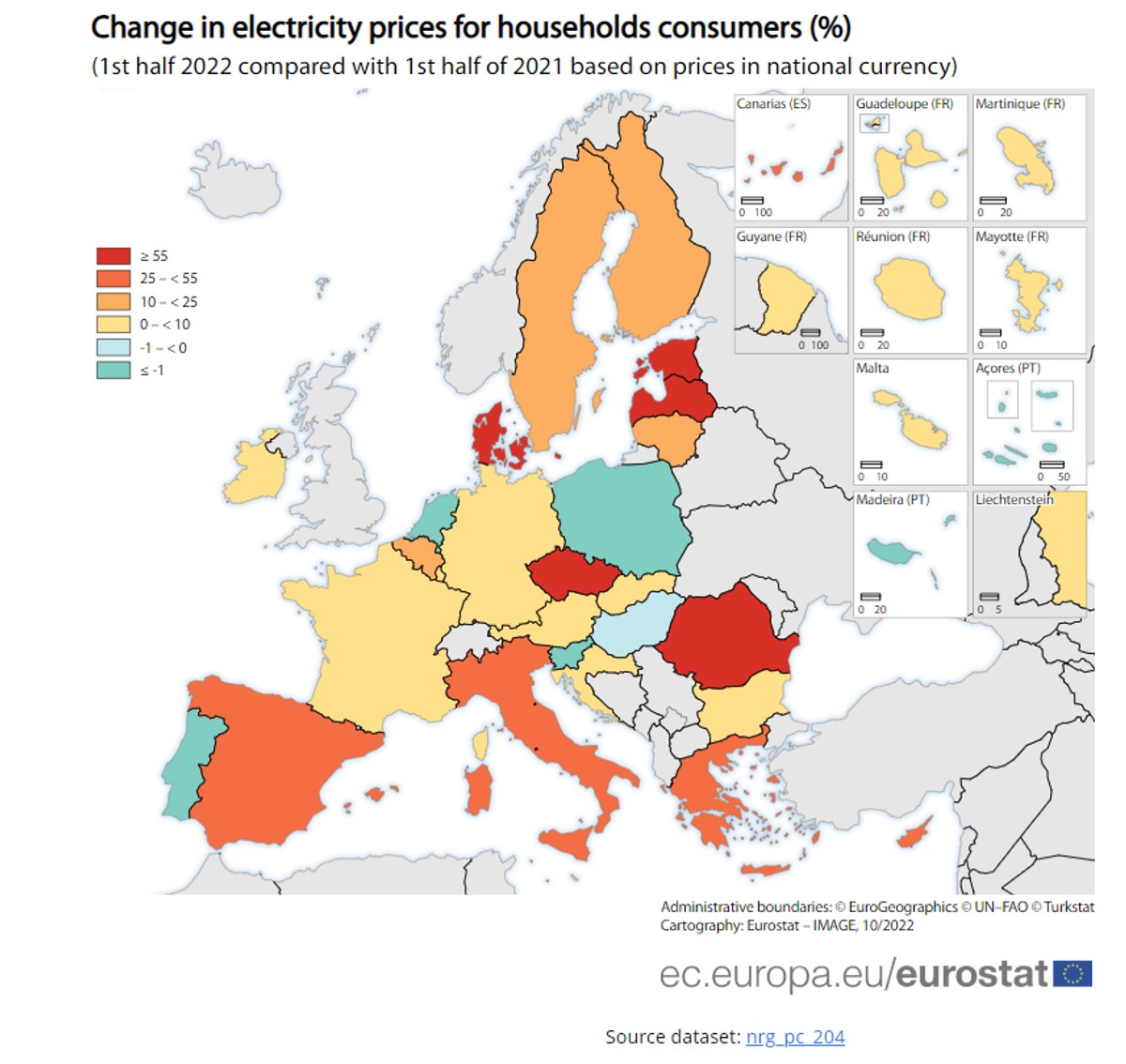 Ceny prądu w Europie