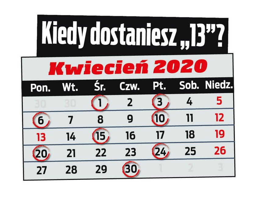 Kto najszybciej dostanie trzynastkę? - Kalendarz wypłat