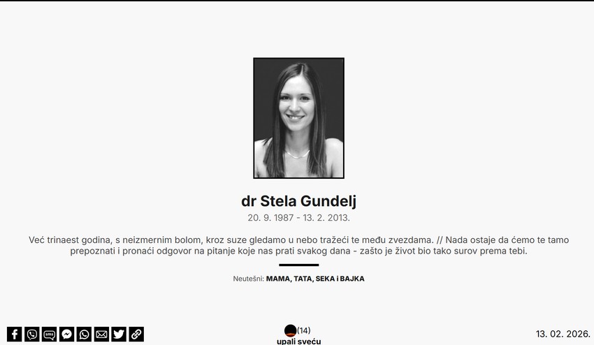 dr Stela Gundelj