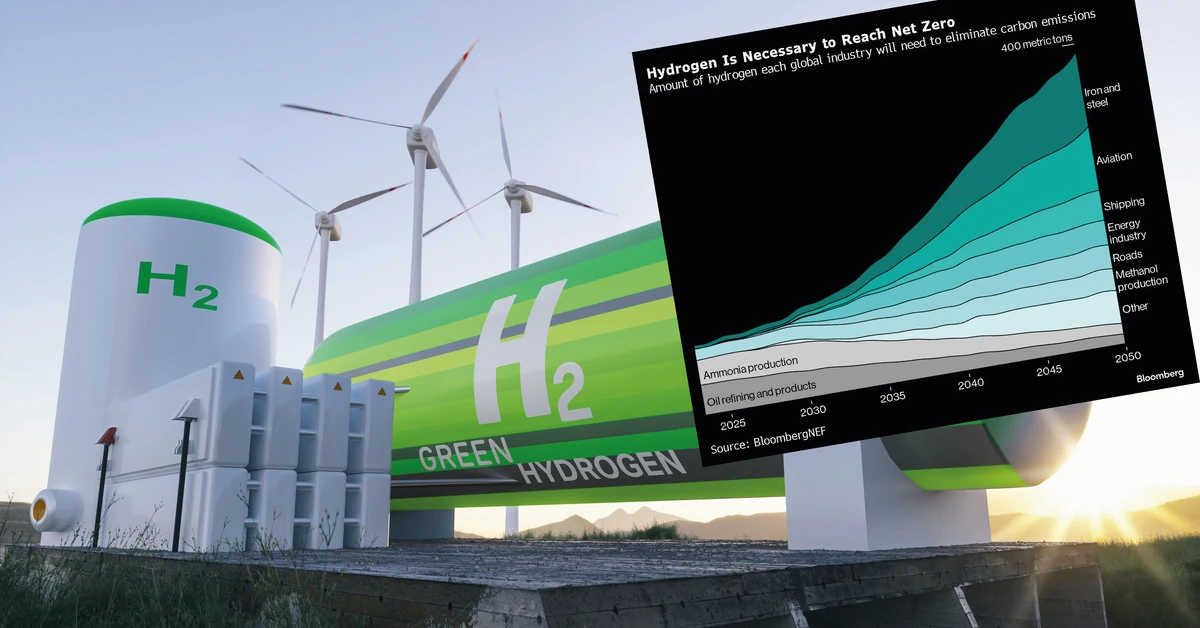 Przełom w technologii wodorowej: ogniwo paliwowe, które działa już w 300°C