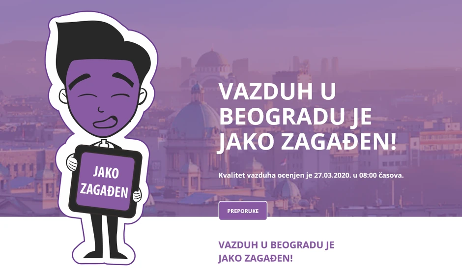 Zvanični podaci Gradskog zavoda za javno zdravlje