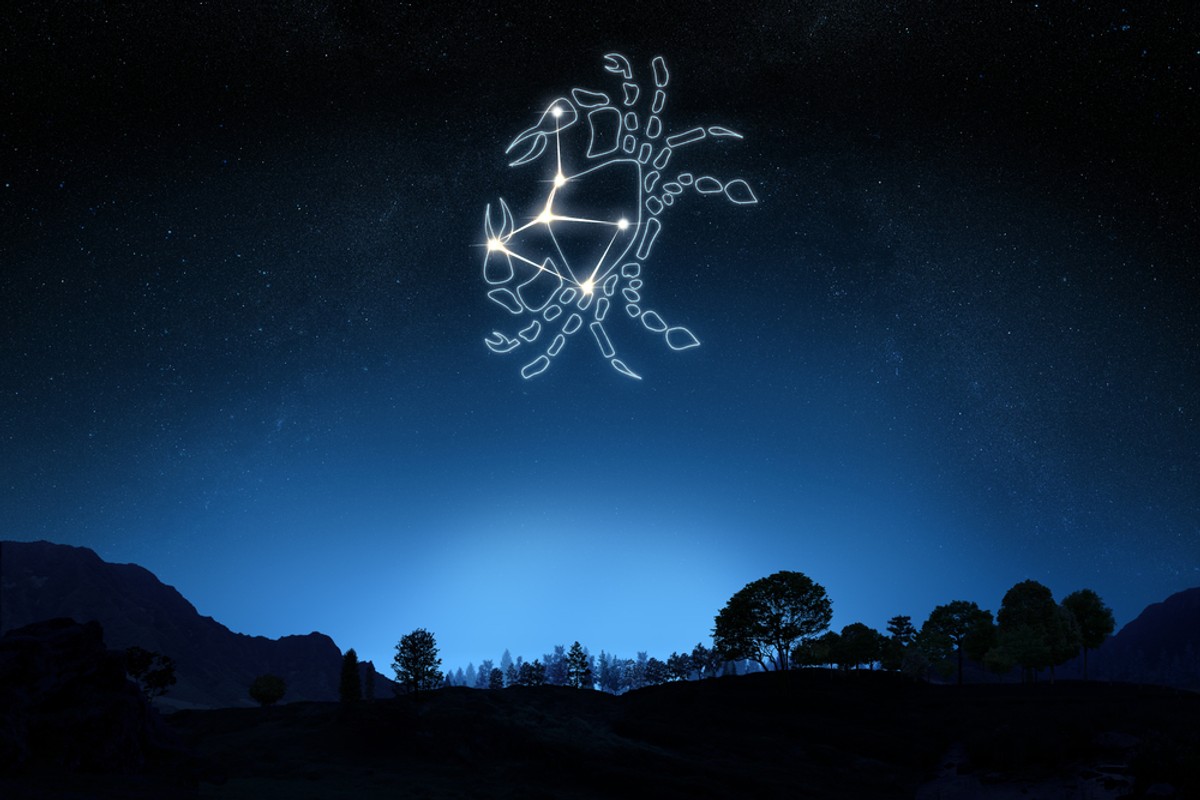 Znaki zodiaku - Rak