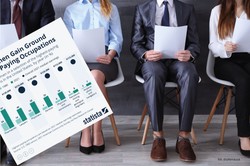 Coraz więcej kobiet pracuje w najlepiej płatnych zawodach, ale nie we wszystkich sektorach