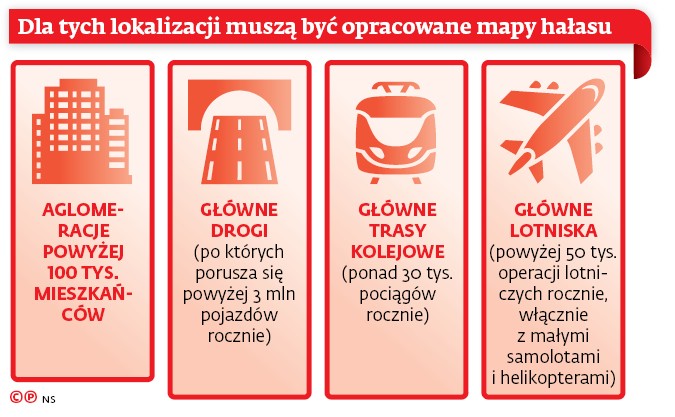 Dla tych lokalizacji muszą być opracowane mapy hałasu