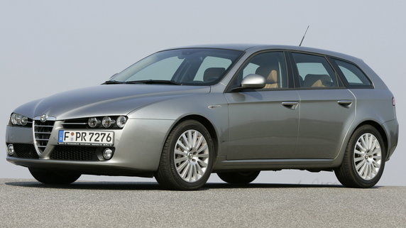 Fiat Croma II (2005-10) - konkurenci