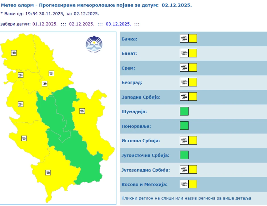 Meteo-alarm, 2 decembar