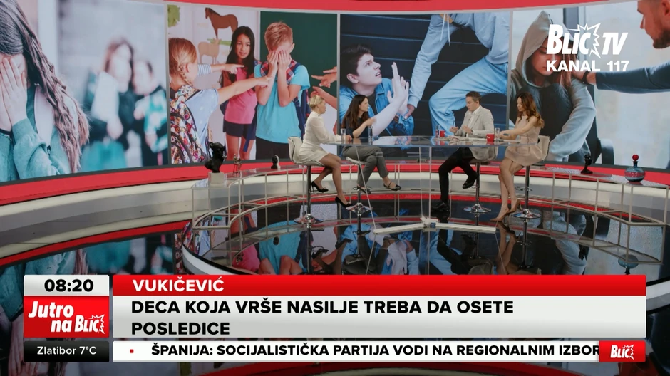 Jutro na Blic, prevencija vršnjačkog nasilja