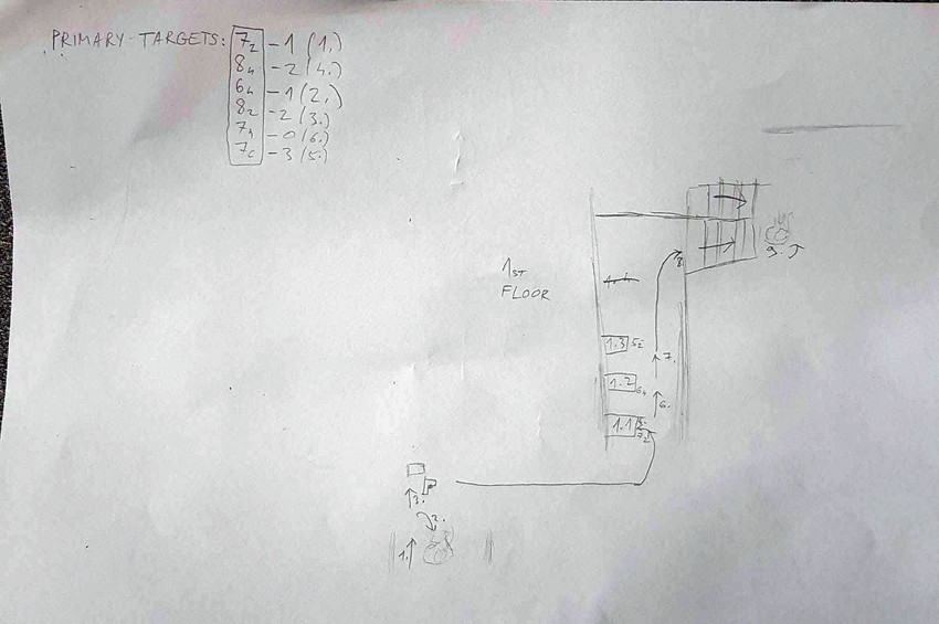 Plan škole i ucinonica po kojima je dečak-ubica planirao da se kreće