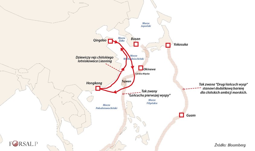 Chińscy strategowie wojskowi od dawna czuli się zamknięci w tak zwanym 'łańcuchu pierwszej wyspy', rozciągającym się od Japonii po Tajwan i Filipiny. <br>
Kiedy pod koniec 2016 roku chiński lotniskowiec Liaoning przepłynął po raz pierwszy przez Cieśninę Miyako, rejs ten został przyjęty w Chinach jako kamień milowy na drodze do przełamania militarnej dominacji USA w regionie. Jednak dopóki Xi Jinping nie będzie mógł oprzeć części swojej floty w innym rejonie, USA i ich sojusznicy będą nadal mogli kontrolować ruch chińskich statków. Z uwagi na dużą liczbę baz, Stany Zjednoczone nie mają takiej przeszkody. Flota USA może wypłynąć np. z San Diego niezauważalna dla chińskich jednostek i zniknąć na rozległym Oceanie Spokojnym.