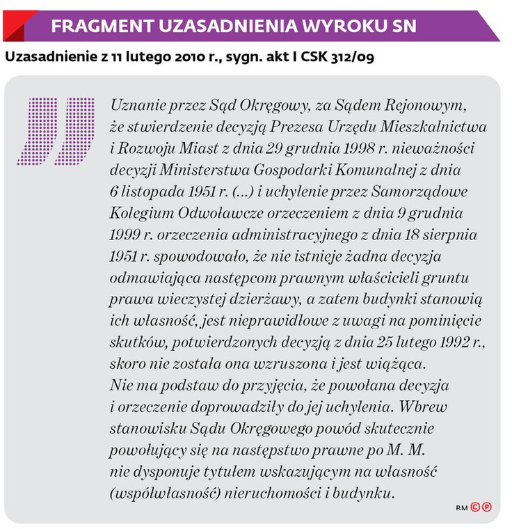 FRAGMENT UZASADNIENIA WYROKU SN