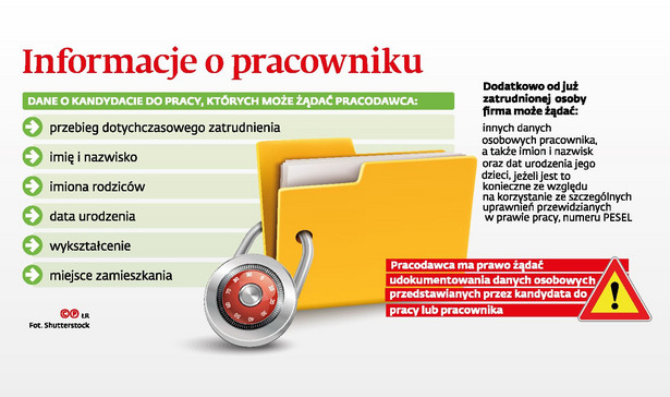 Informacje o pracowniku