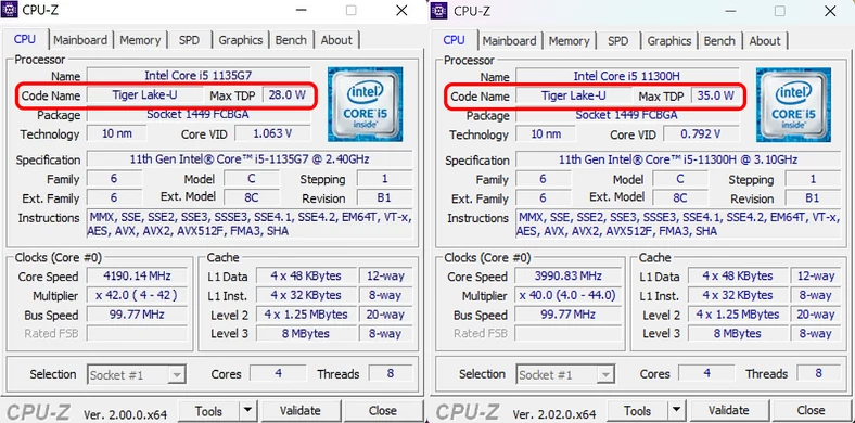 Intel Core i5-11300H i Core i5-1135G7 – to te same układy różniące się jedynie TDP