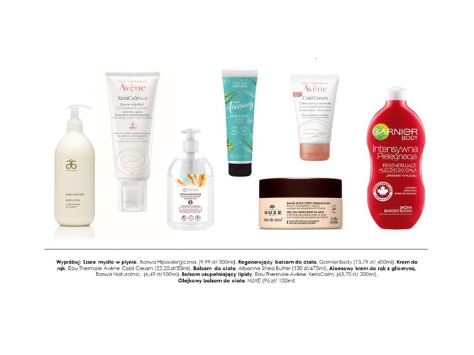 Kosmetyki do zimowej pielęgnacji ciała