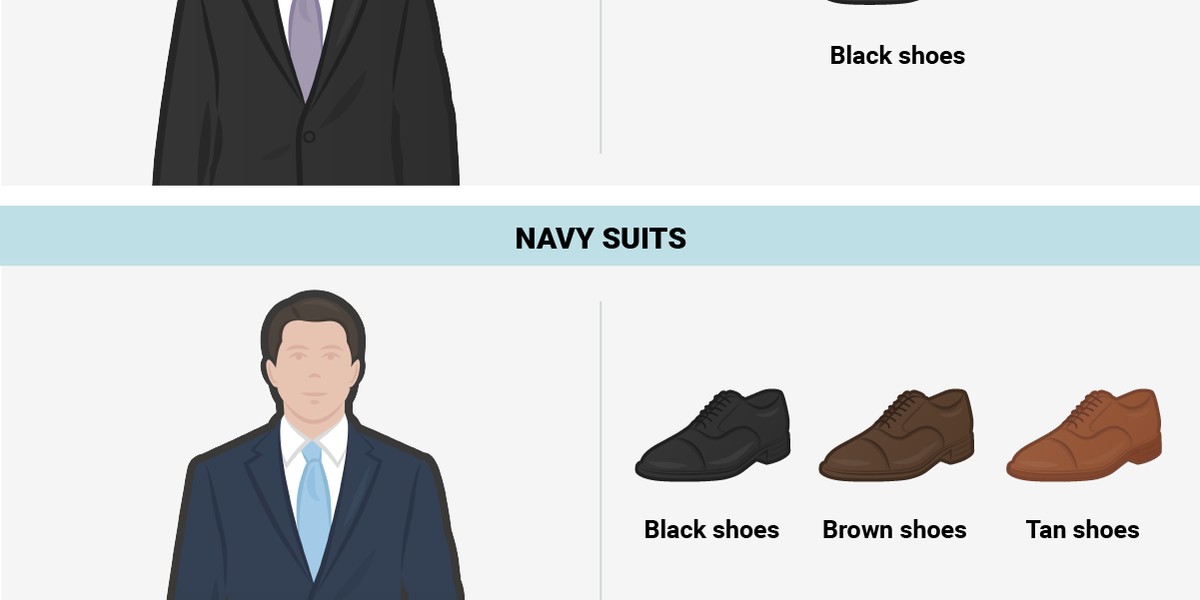 How to make sure you're wearing the right shoes for your suit