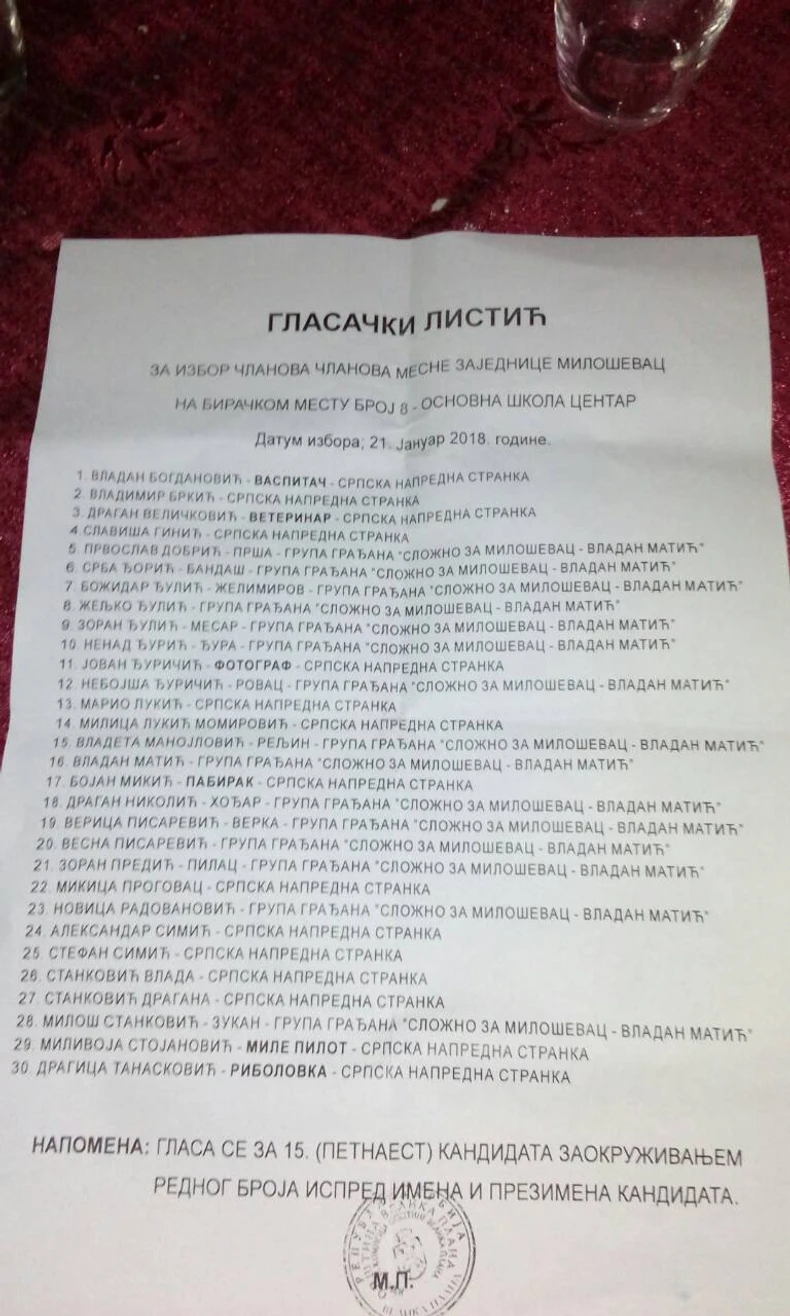 Glasački listić u MZ Miloševac