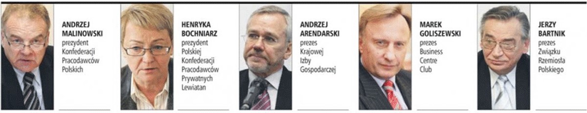 Przedsiębiorcy: rząd musi działać odważniej