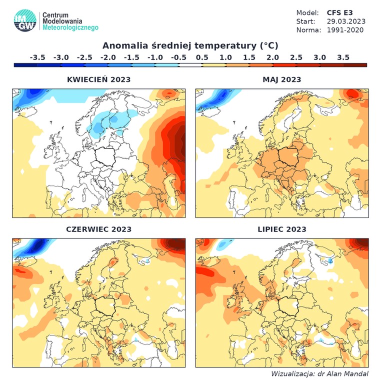 Prognoza temperatury na kolejne cztery miesiące