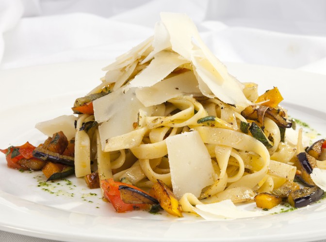 Gdzie jest najzdrowsza dieta?