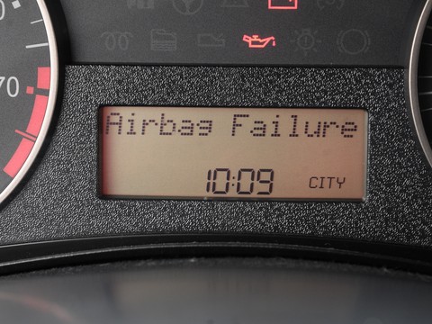 Kontrolka sprzedaży