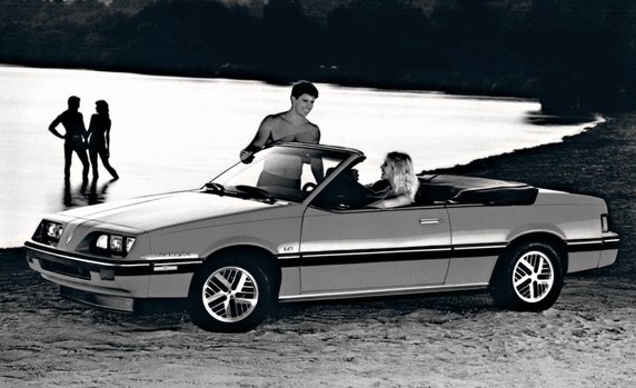 Pontiac J2000 Sunbird Cabrio 1981-1988