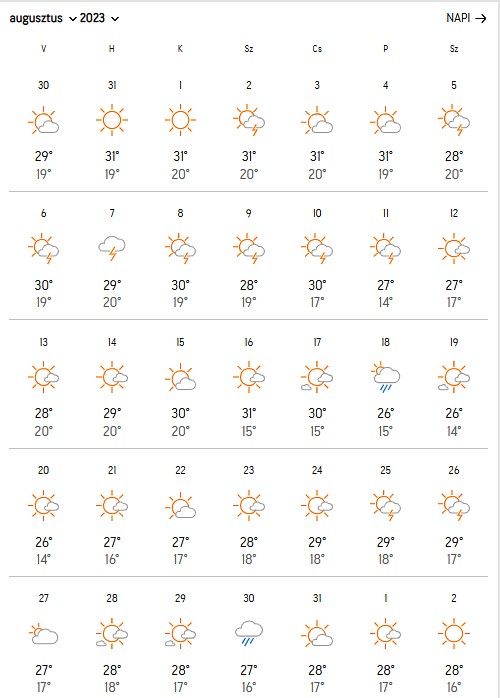 Az augusztusi előrejelzés. Fotó: accuweather.com