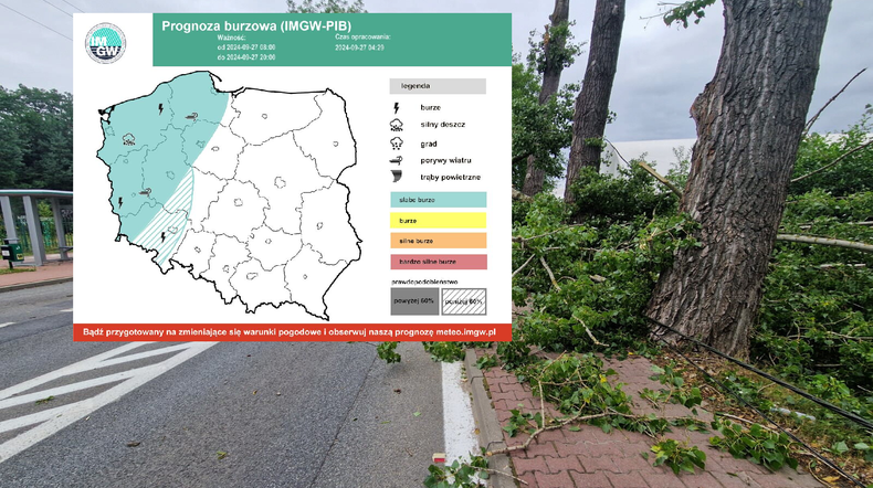 Ostrzeżenia IMGW przed groźną pogodą. Wichury, sztorm i burze (screen: Facebook/IMGW)