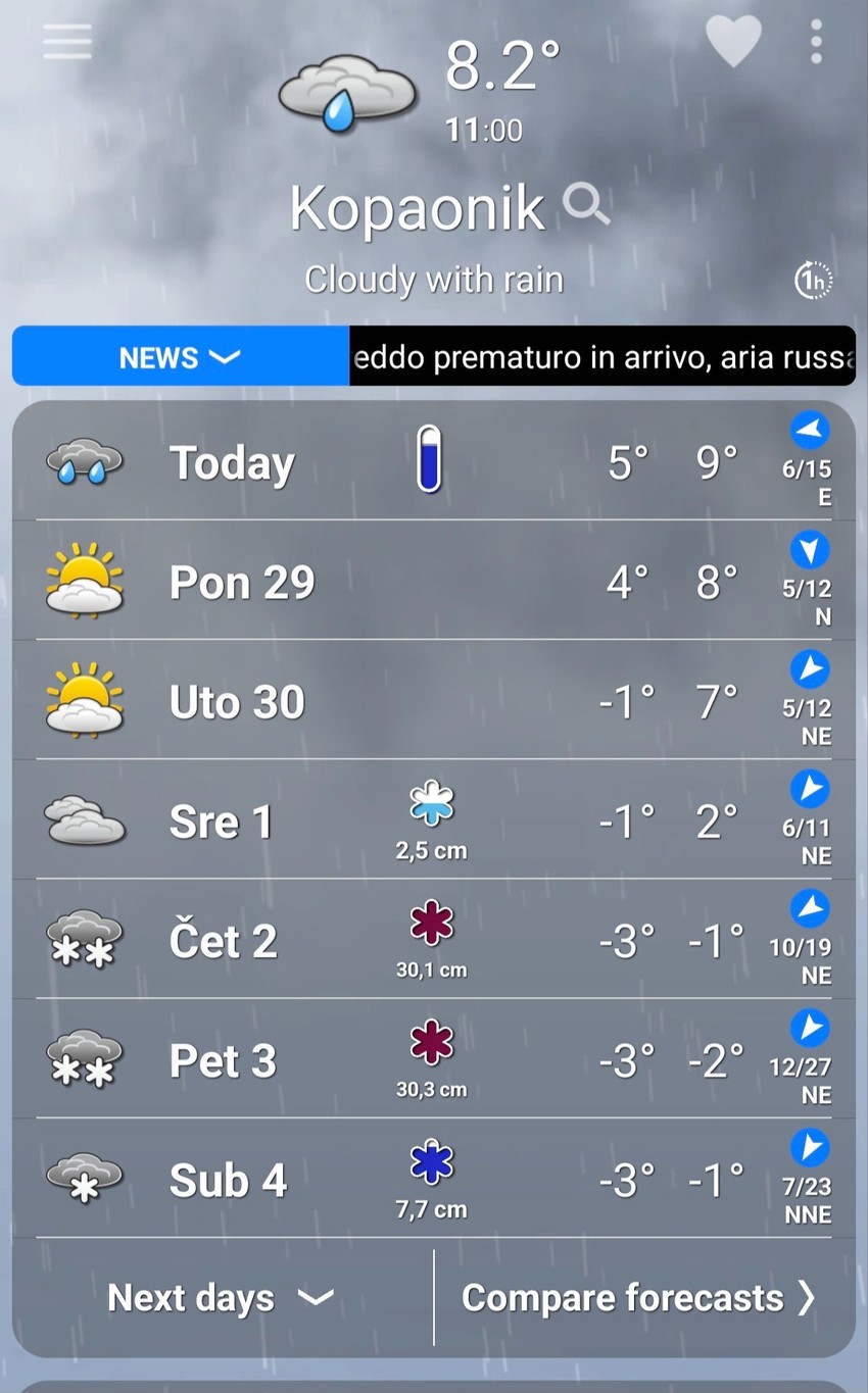 Sneg na Kopaoniku i temperature ispod nule