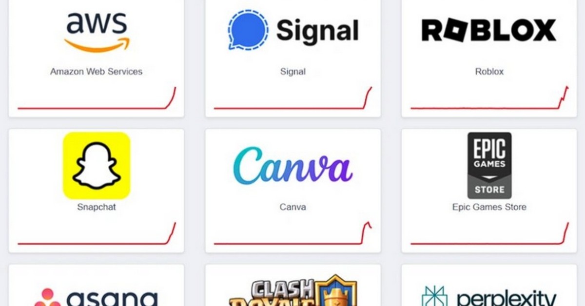 Nie działa połowa internetu - m.in. Canva, AWS, Zoom, Snapchat i Signal