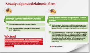 Kodeks pracy i RODO uniemożliwią pracodawcom dokładne prześwietlenie kandydata do pracy