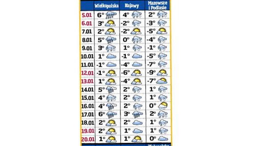 Pogoda Na 16 Dni Czeka Nas Snieg Mroz I Slizgawica