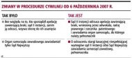 Zmiany w procedurze cywilnej od 6
      października 2007 r.