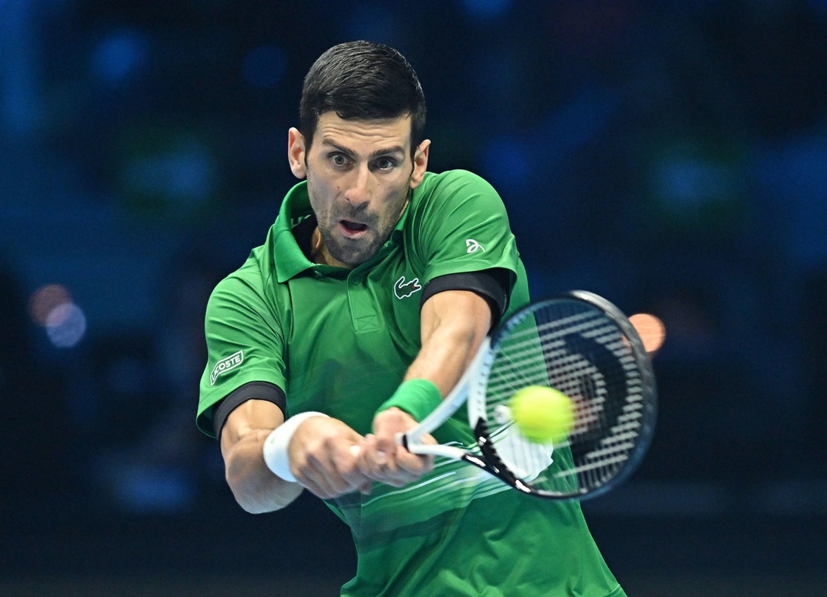 Novak Djokovic