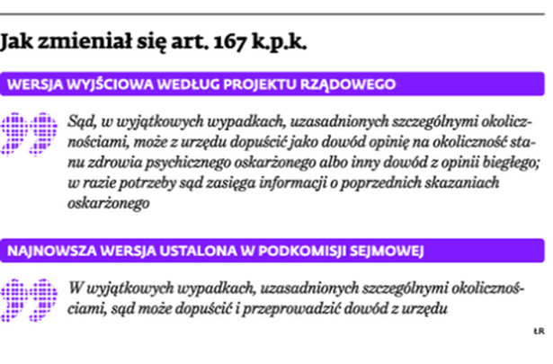 Jak zmieniał się art. 167 k.p.k.