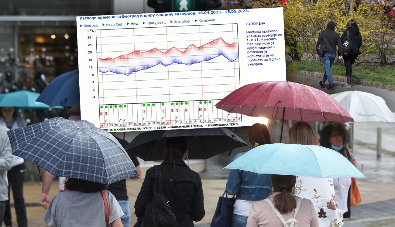 Wettervorhersage für die Maifeiertage und wie das Wetter bis Mitte Mai sein wird