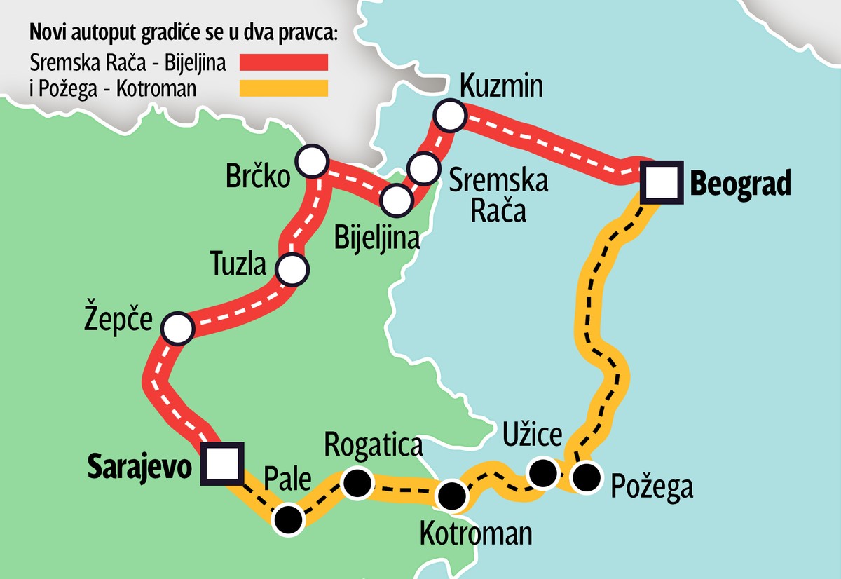 Белград Сараево. Sarajevo-Beograd Train ticket. E-ticket Bus Sarajevo-Beograd. E-ticket Sarajevo-Beograd.