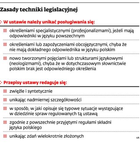 Zasady techniki legislacyjnej