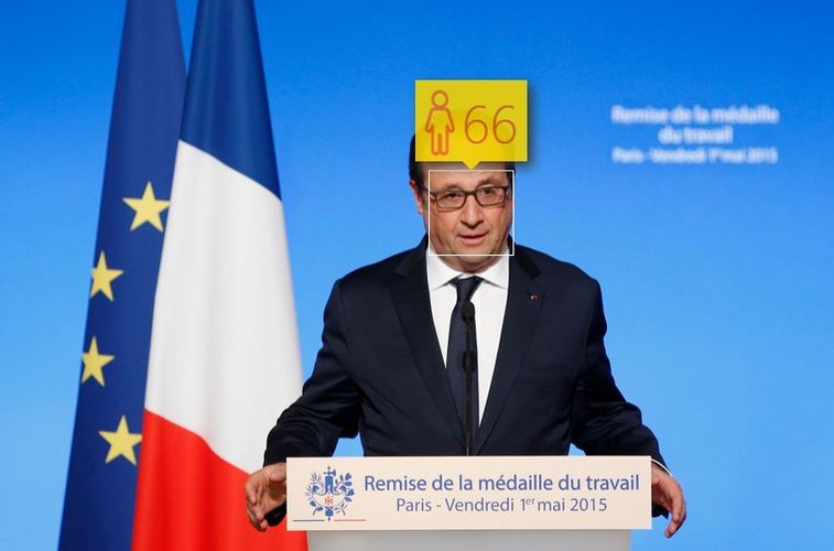 Francois Hollande i jego wiek według How-Old.net