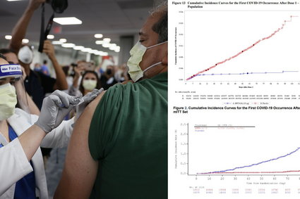 Tak wygląda skuteczność szczepionek na COVID-19. Pfizer nieco lepiej niż Moderna