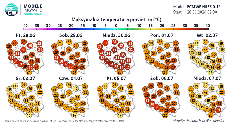Prognozowana temperatura w Polsce w kolejnych dniach