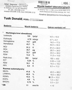 Oto wyniki badań premiera