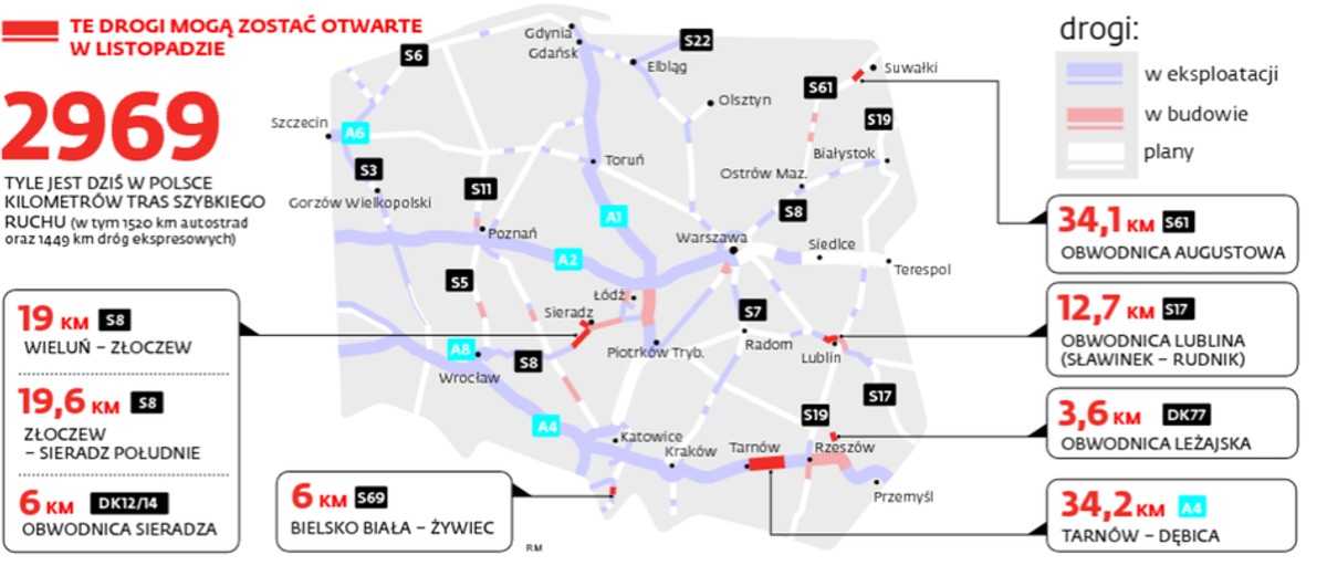 TE DROGI MOGĄ ZOSTAĆ OTWARTE W LISTOPADZIE