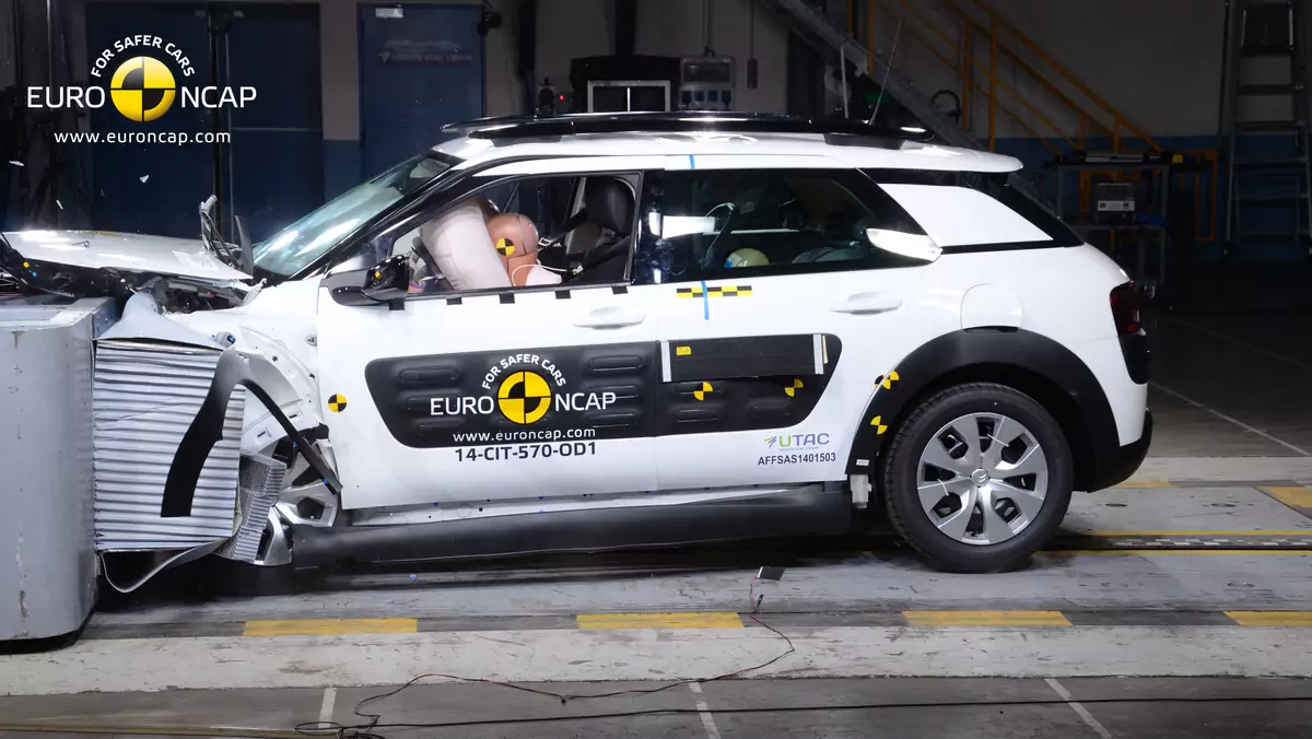 Testy zderzeniowe EuroNCAP