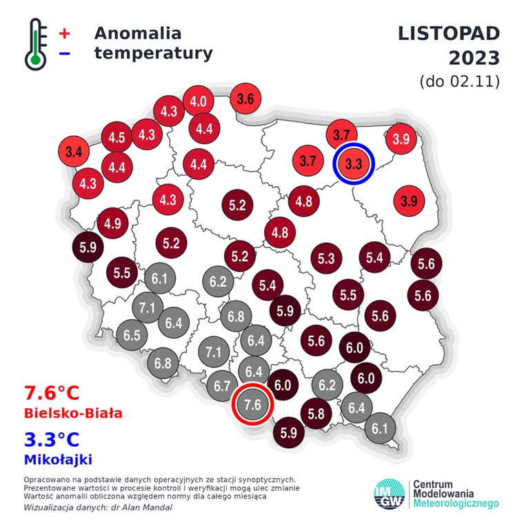 Listopad rozpoczął się bardzo ciepło