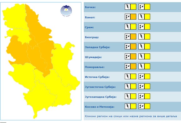 Upozorenje RHMZ