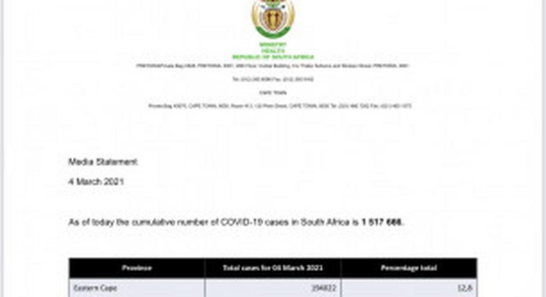 Republic of South Africa, Department of Health
