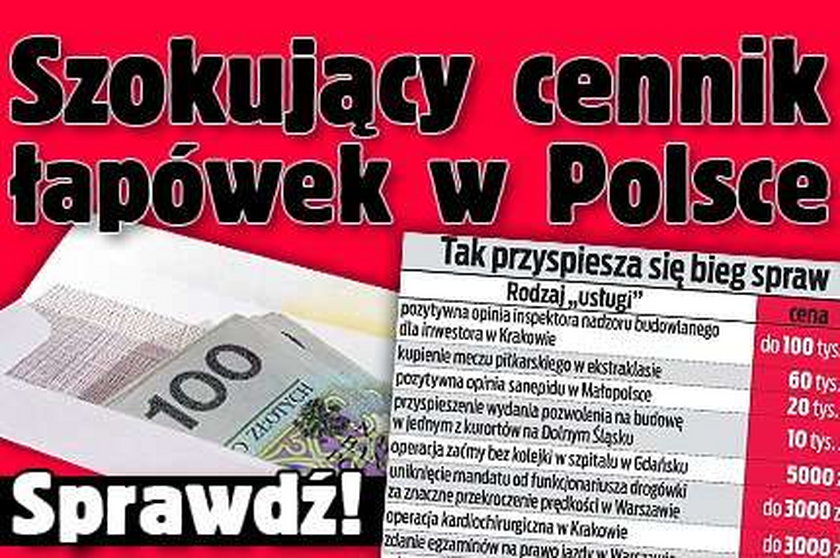 Szokujący cennik łapówek w Polsce! Sprawdź