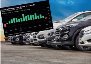 Rynek aut elektrycznych złapał zadyszkę. Powodem m. in. załamanie sprzedaży w Niemczech