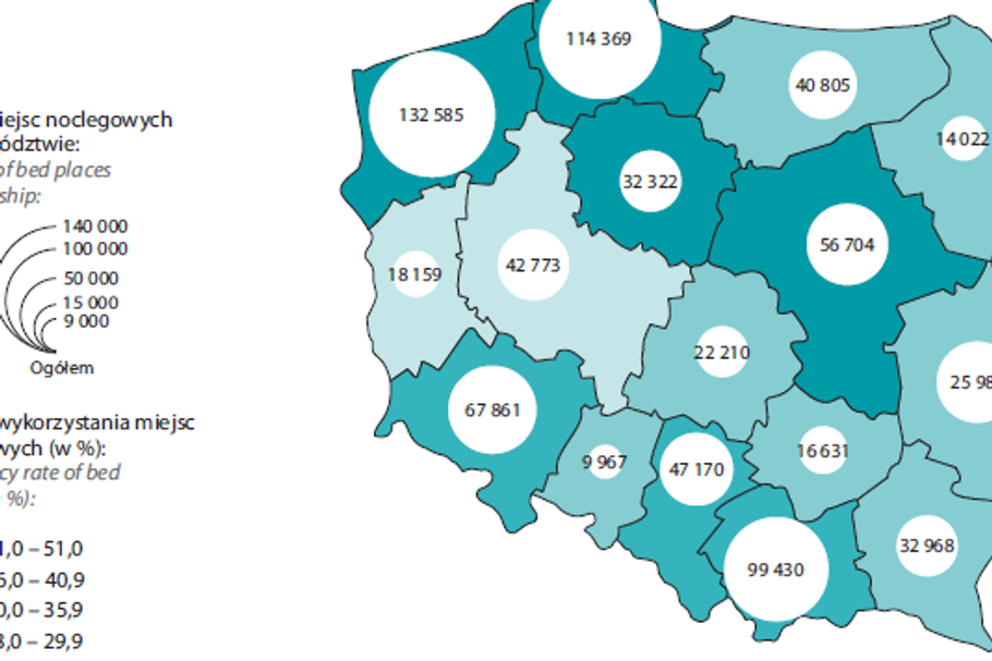 Liczba miejsc w turystycznych obiektach noclegowych. Stan na 31 lipca 2017 r.